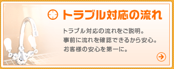 トラブル対応の流れ