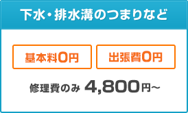 下水・排水溝のつまりなど