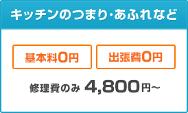 キッチンのつまり・あふれなど