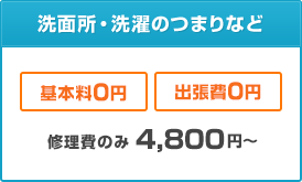 洗面所・洗濯のつまりなど