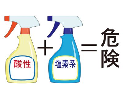 他の洗剤と混ぜない